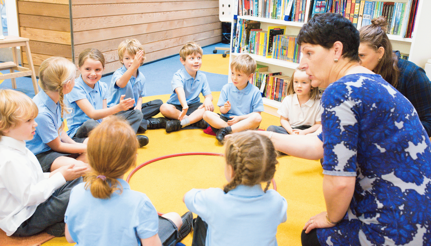 Creating Effective Music Lesson Plan Objectives